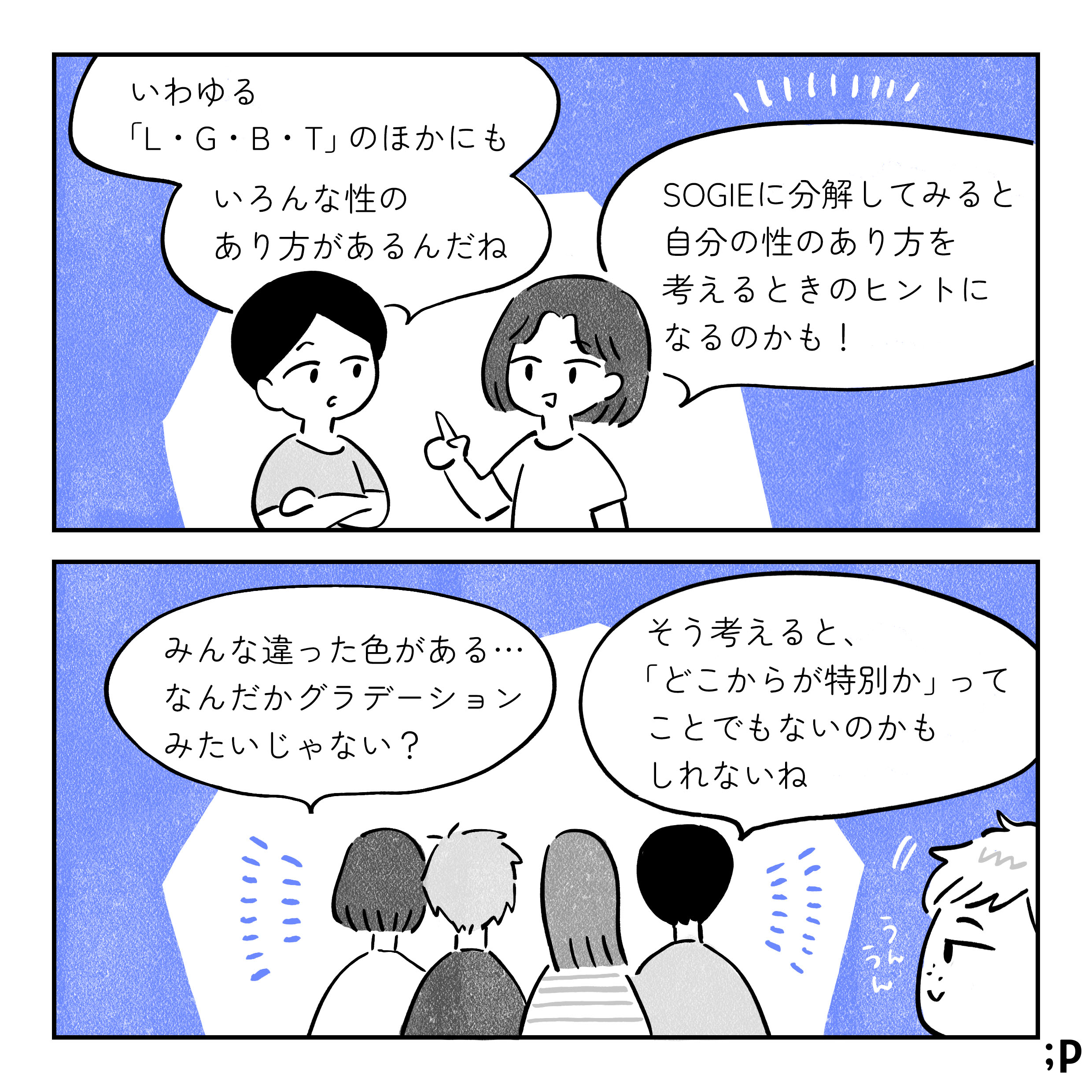 D：いわゆる 「LGBT」 のほかにも いろんな性の あり方があるんだね A：SOGIEに分解してみると 自分の性のあり方を 考えるときのヒントになるのかも! D:みんな違った色がある･･･ なんだかグラデーション みたいじゃない? C：そう考えると、 「どこからが特別か」って ことでもないのかも しれないね E:うんうん