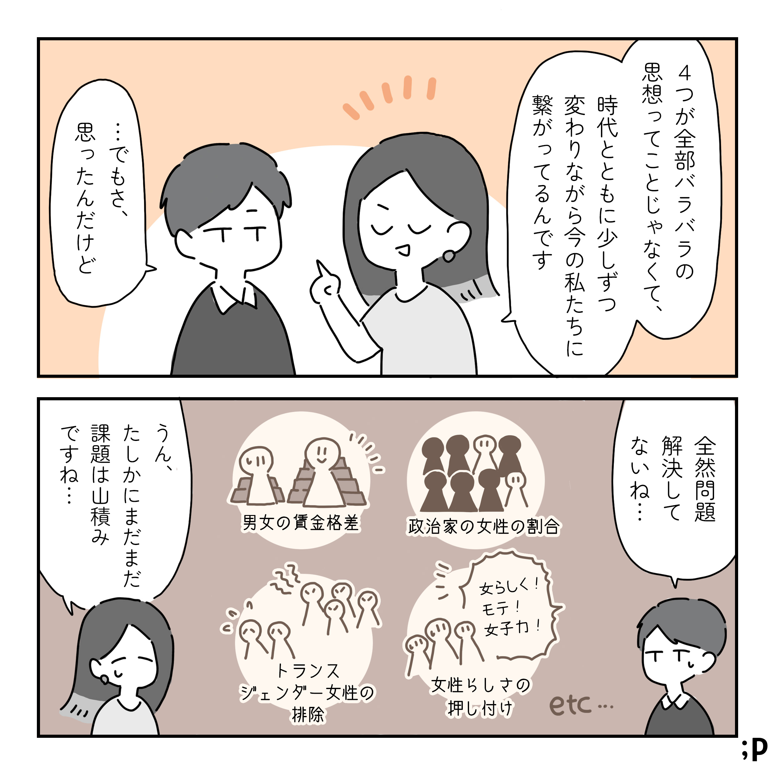 4つが全部バラバラの思想ってことじゃなくて、 時代とともに少しずつ変わりながら今の私たちに繋がってるんです ･･･でもさ、思ったんだけど全然問題解決していないね 男女の賃金格差 トランス ジェンダー女性の 排除 政治家の女性の割合 女らしく! モテ! 女子力!　　女性らしさの 押し付け うん、 たしかにまだまだ課題は山積みですね･･･