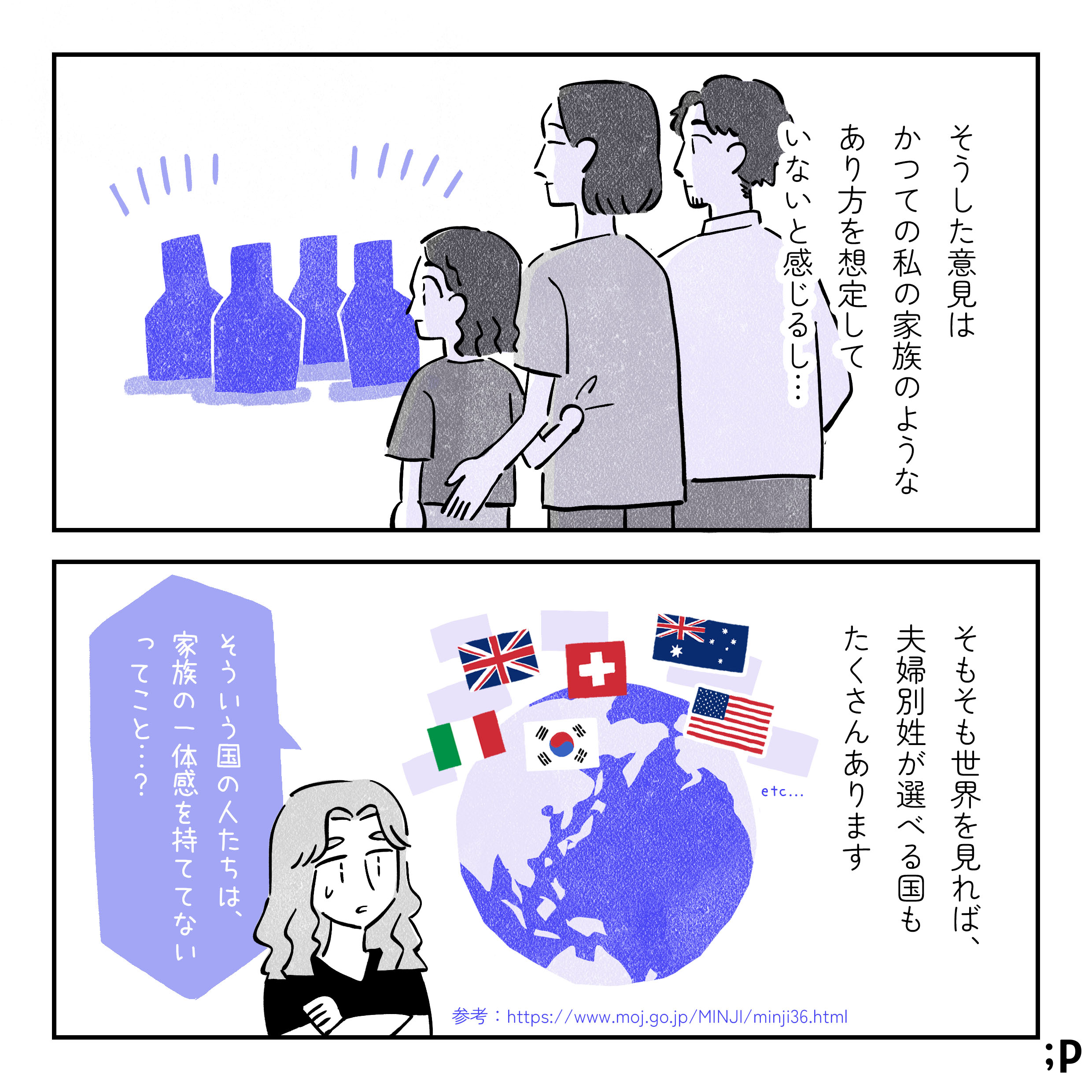 そうした意見はかつての私の家族のようなあり方を想定してないと感じるし…そもそも世界を見れば、夫婦別姓が選べる国もたくさんあります。イギリス、スイス、韓国、オーストラリアなど様々な国旗のイラスト。参考、https://www.moj.go.jp/MINJI/minji36.html　主人公「そういう国の人達は、家族の一体感を持ててないってこと…？」