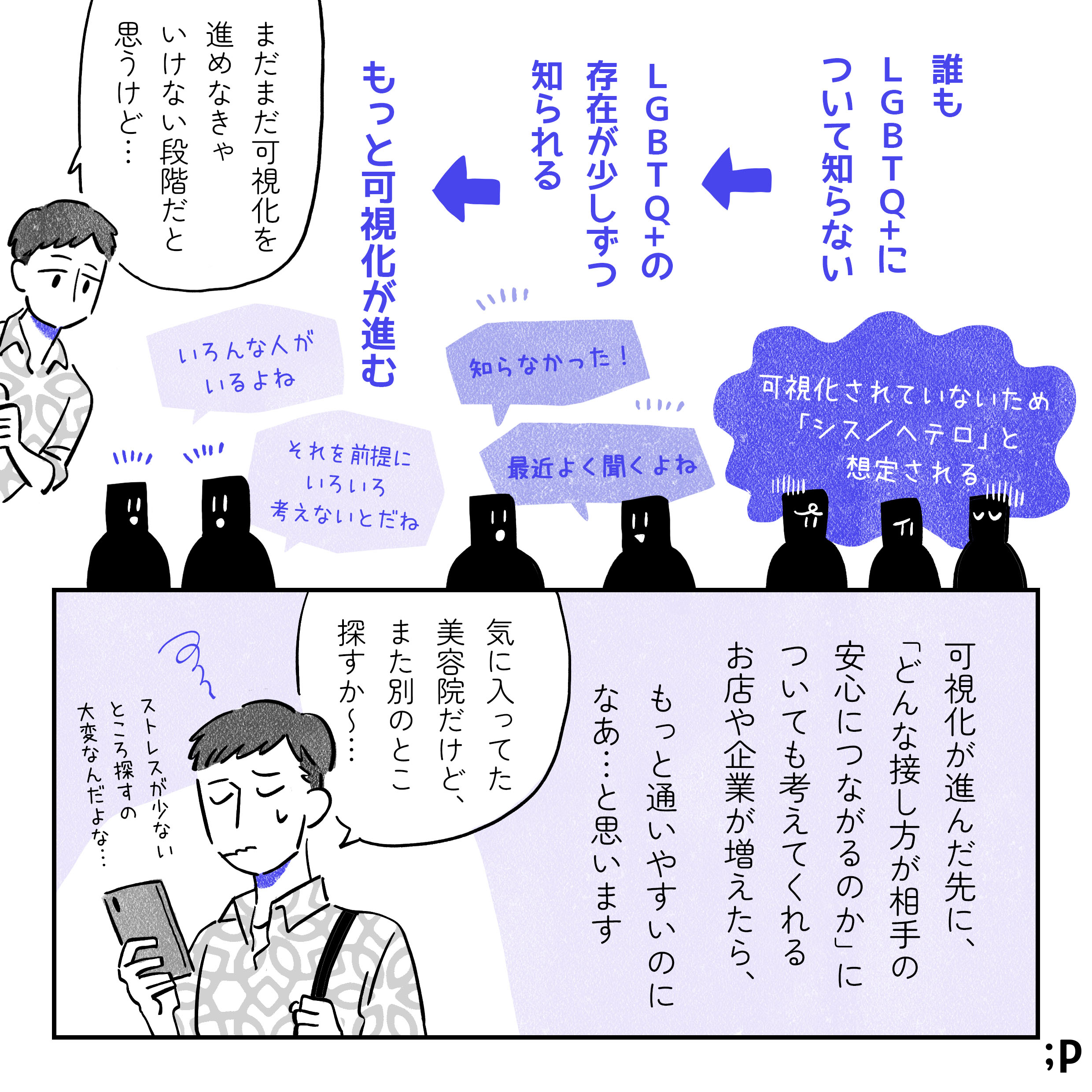 ①誰もLGBTQ＋について知らず、可視化されていないため「シス」「ヘテロ」と想定される。②LGBTQ＋の存在が少しずつ知られる。「知らなかった！」「最近よく聞くよね」③もっと可視化が進む。「いろんな人がいるよね」「それを前提にいろいろと考えないとだね」A、その流れが見ながら「まだまだ可視化を進めなきゃいけない段階だと思うけど…」 可視化が進んだ先に、「どんな接し方が相手の安心につながるのか」についても考えてくれるお店や企業が増えたら、もっと通いやすいのになあ…と思います。A「気に入っていた美容院だけど、また別のとこ探すか～、ストレスが少ないところ探すの大変なんだよな…」おわり