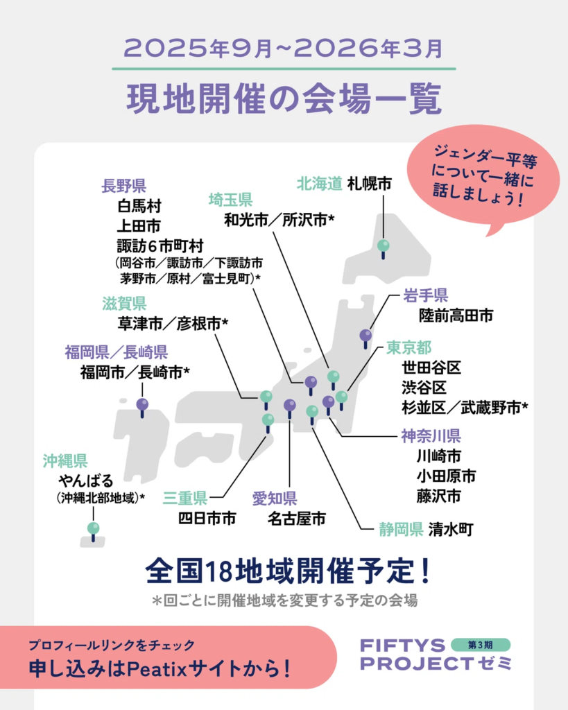 2025年9月〜2026年3月に開催される「FIFTY PROJECT ゼミ 第3期」の現地会場一覧ポスター。全国18地域での開催を予定しており、「ジェンダー平等について一緒に話しましょう!」と呼びかけています。 一部会場は回ごとに開催地域が変更される予定です。申し込みはPeatixサイトから可能です。