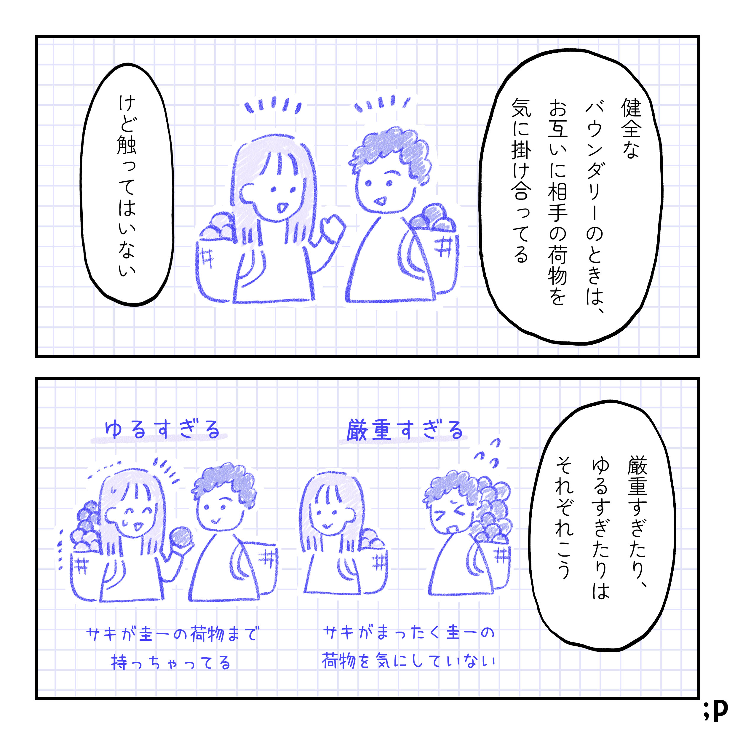 カナエ「健全なバウンダリーのときは、お互いに相手の荷物を気に掛け合ってる。けど触ってはいない。厳重すぎたり、ゆるすぎたりはそれぞれこう」厳重すぎるとき、サキがまったく圭一の荷物を気にしていない。ゆるすぎるとき、サキが圭一の荷物まで持っちゃってる。