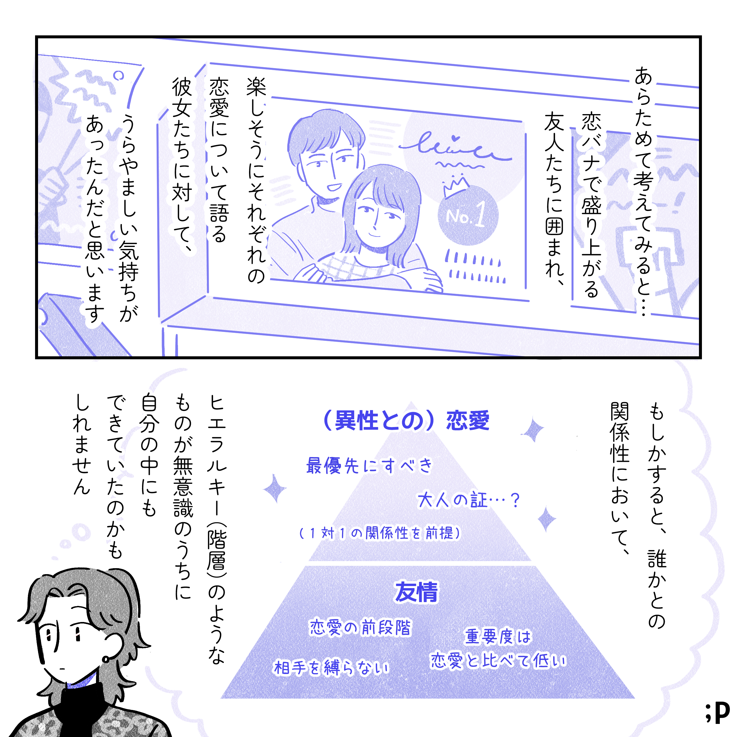 男女のカップルが乗ったサービスの広告が目に入る。モノローグ「あらためて考えてみると…恋バナで盛り上がる友人たちに囲まれ、楽しそうにそれぞれの恋愛について語る彼女たちに対して、羨ましい気持ちがあったのだと思います。もしかすると、誰かとの関係性において、ヒエラルキー（階層）のようなものが無意識のうちに自分の中にもできていたのかもしれません」ヒエラルキーの図。「異性との恋愛」は「最優先にすべき、大人の証、１対１の関係性を前提」という内容で上位に、「友情」は「恋愛の前段、重要度は恋愛と比べて低い、相手を縛らない」という内容で下にいる図。